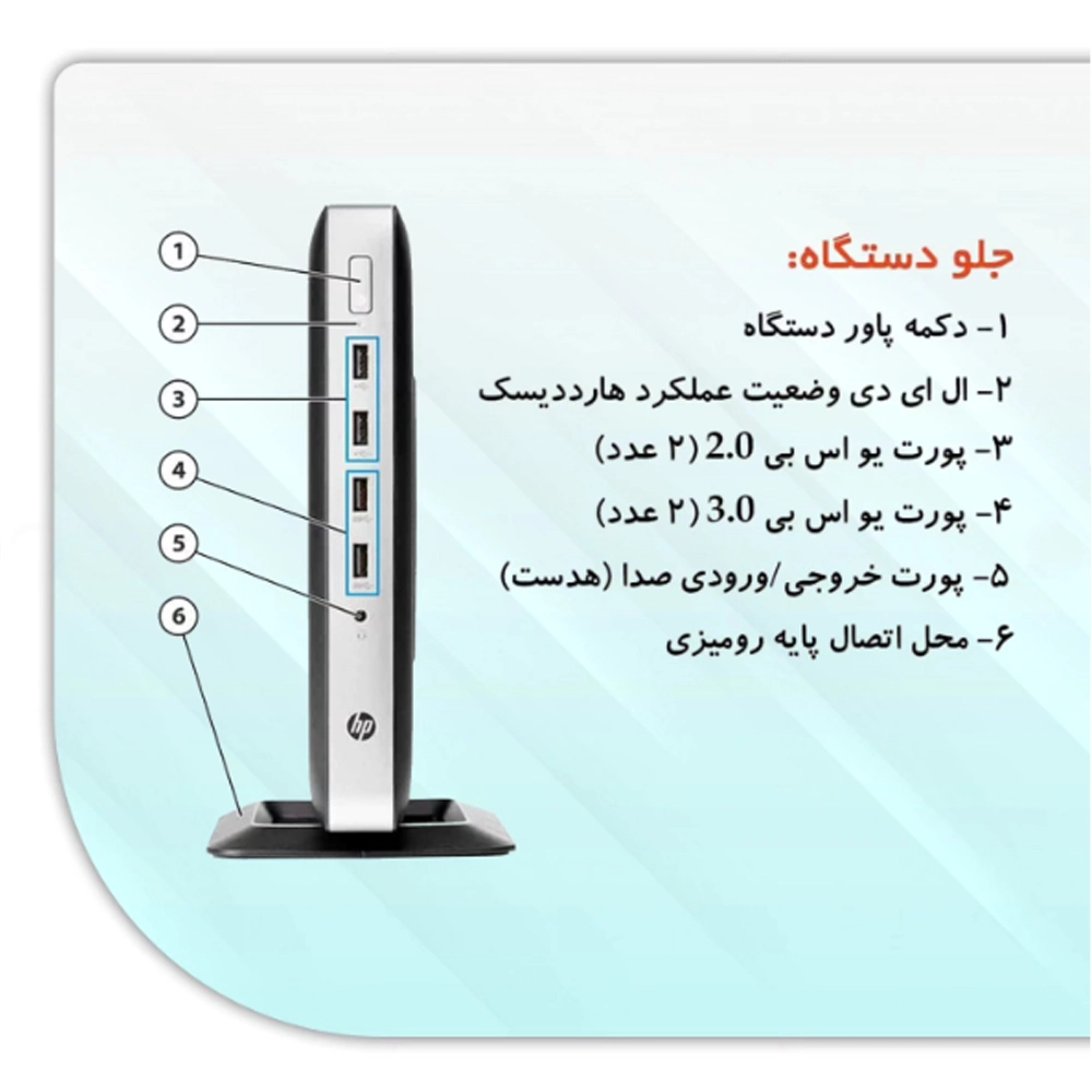 پورت های جلوی تین کلاینت HP T630