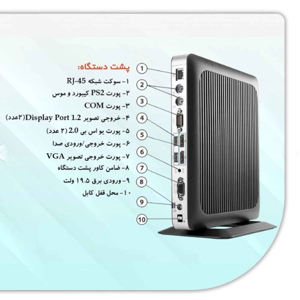 پورت های پشت تین کلاینت  HP T630