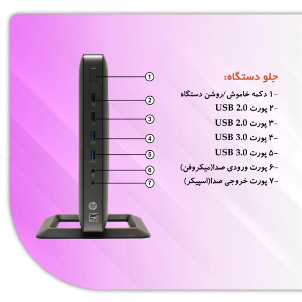 پورت های جلوی زیروکلاینت HP T620