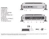 زیرو کلاینت Dell  Wyse  S30