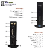 تین کلاینت Dell Wyse 5010 - کارکرده