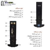 تین کلاینت Dell Wyse 5010