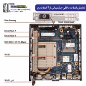 زیروکلاینت دل مدل 5060