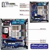 تین کلاینت Dell 7010 Standard کارکرده