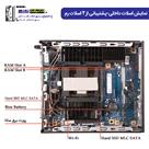تین‌کلاینت Dell Wyse 7020 B1 