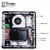 تین کلاینت HP t620 Plus