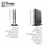 تین کلاینت HP t630 کارکرده 