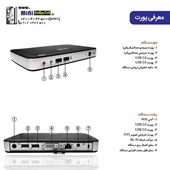 زیروکلاینت Dell Wyse 3010