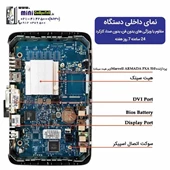 زیروکلاینت دل مدل 3010