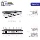 زیروکلاینت Dell Wyse 5030 کارکرده