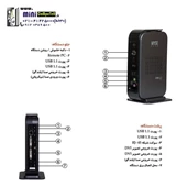 زیروکلاینت دل مدل D200 کارکرده