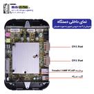 زیروکلاینت Dell Wyse D200 کارکرده