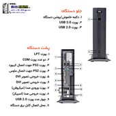 تین کلاینت Dell Wyse R10L