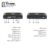 زیروکلاینت HP t420 کارکرده