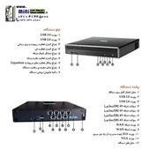 سرور اچ پی مدل (EC200A) Thin Micro TM200 Base