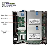 سرور اچ پی مدل (EC200A) Thin Micro TM200 Base