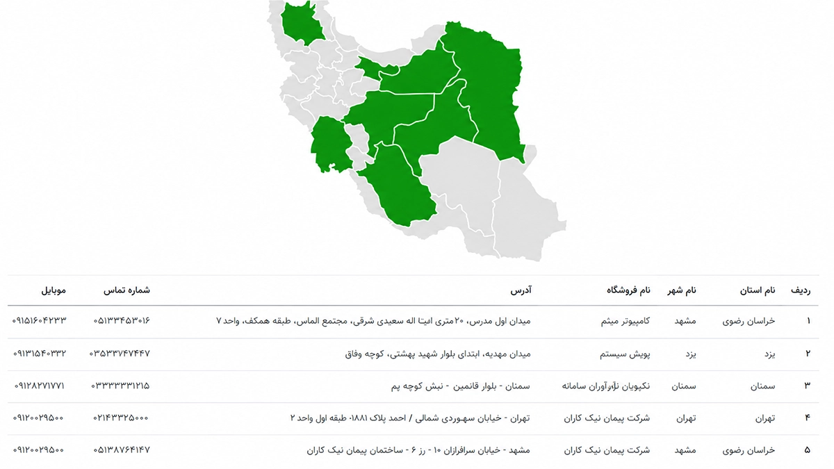 لیست مراکز خدمات پس از فروش نورهانیک